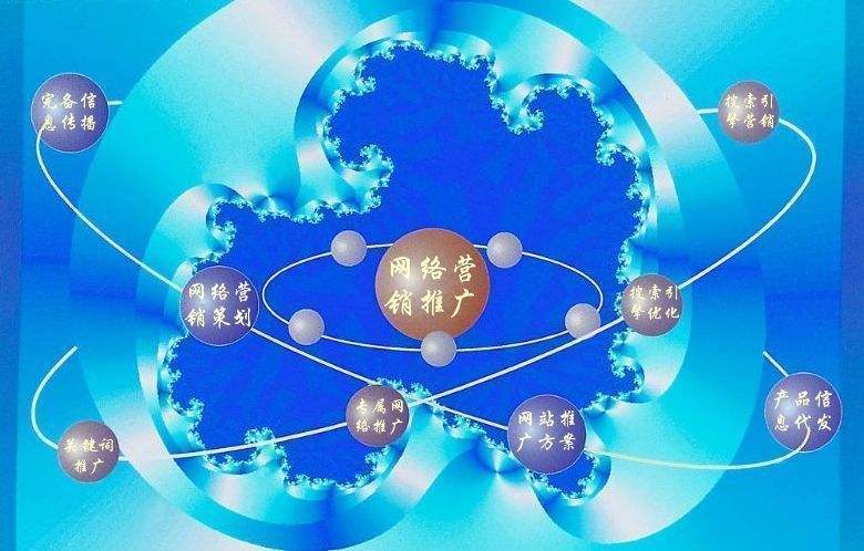 新盈镇新媒体运营企业需要掌握的网络推广技巧有哪些